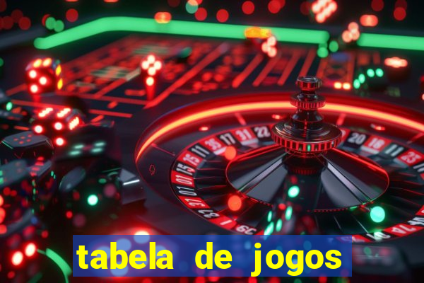 tabela de jogos futebol virtual bet365